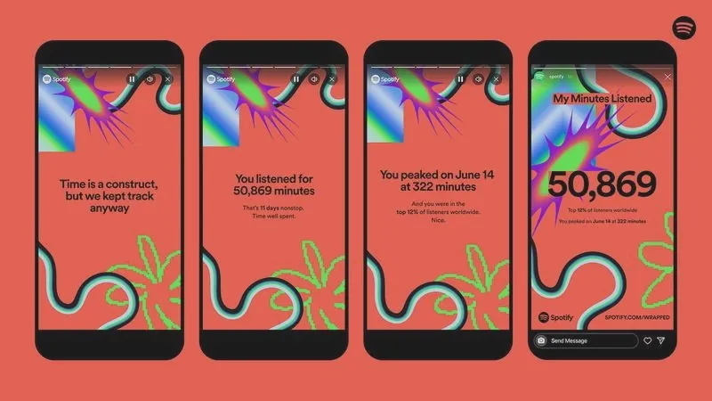 Gdzie jest podsumowanie Spotify i jak je znaleźć?