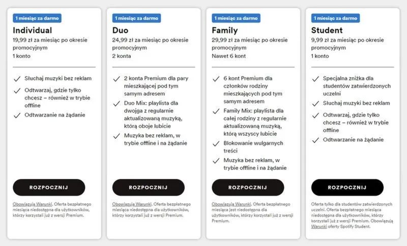 Jak działa Spotify Duo? Odkryj wspólne słuchanie w parze!