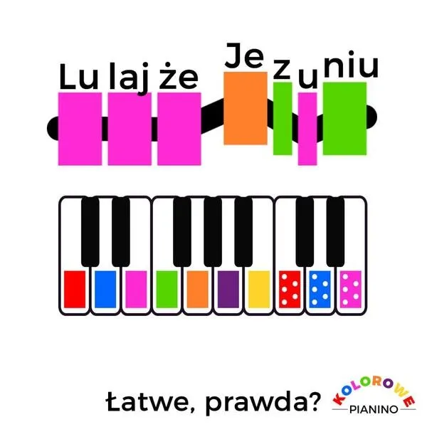 Krok po kroku jak zagrać kolędę na pianinie