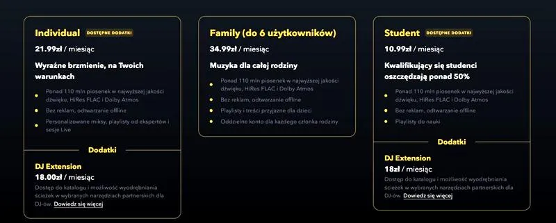 Aktywacja subskrypcji Tidal