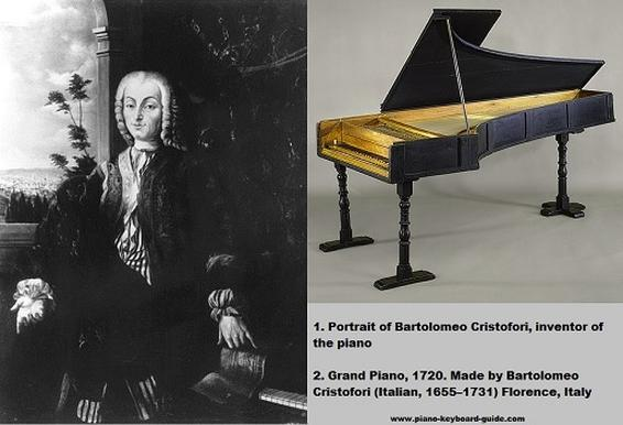 Bartolomeo Cristofori