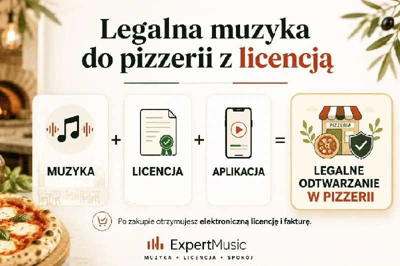 Darmowa muzyka
