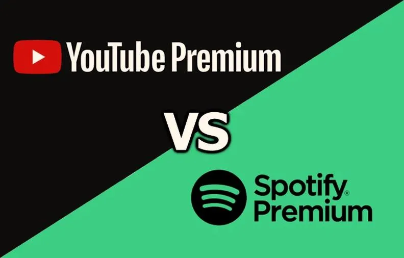 Funkcje Spotify Premium