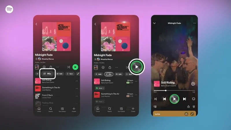 Metody płatności Spotify