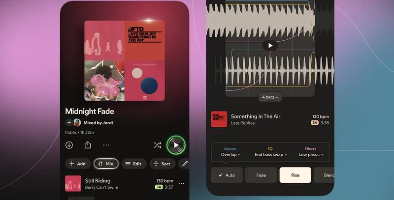 Muzyczny świat Spotify
