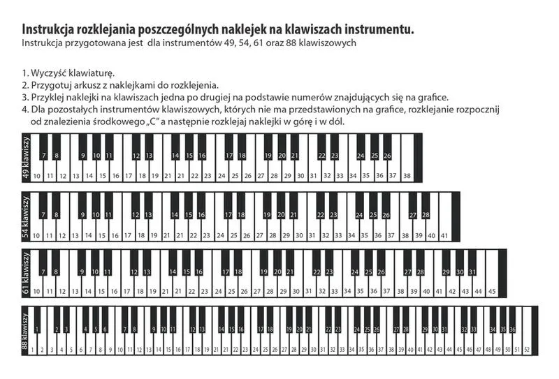 Przygotowanie klawiatury do nauki