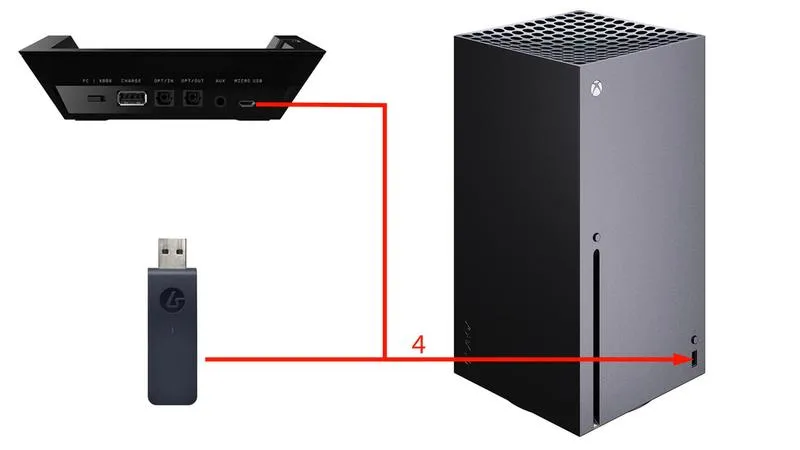 Słuchawki USB Xbox