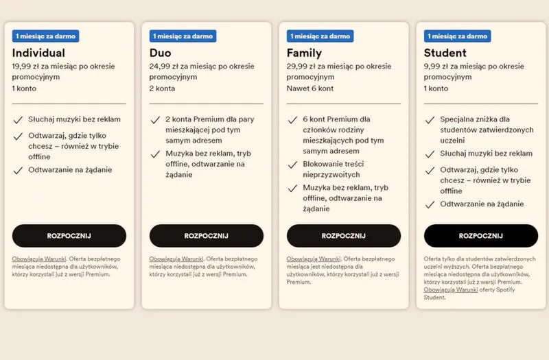 Spotify Premium Duo