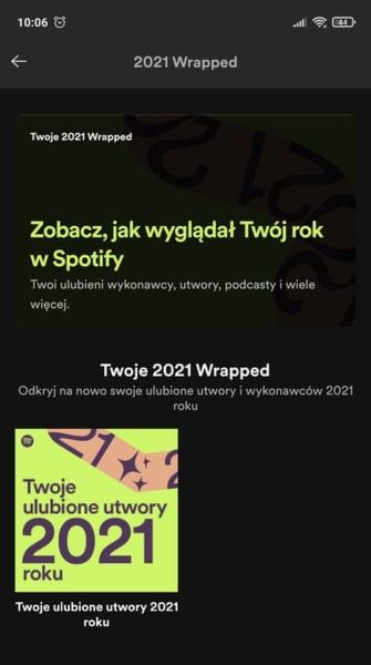 Statystyki słuchania Spotify