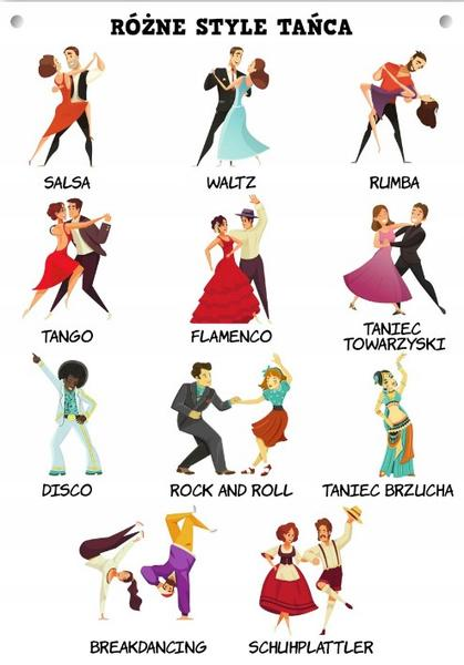 Style tańca