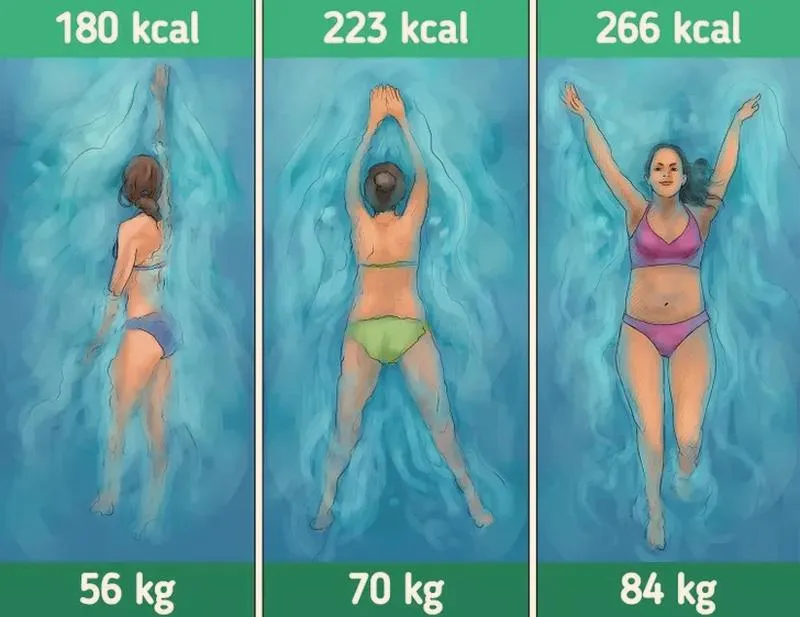 Taniec i fitness