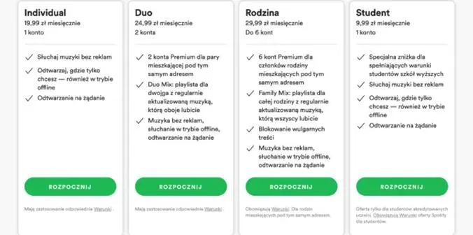 Wspólna playlista